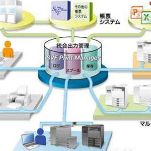 ウイングアーク、メーカー問わず全社プリンタ管理が可能な管理ツール発売