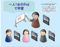 日本ユニシス、iPadとクラウドを活用した企業向け「電子テキスト研修」