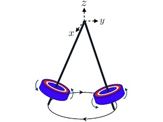 理研、対称性の自発的破れに関する南部理論の適用限界をなくす理論を構築