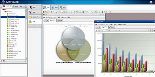 アクチュエイト、ビジネスユーザ向けビジュアルデータマイニングツール新版