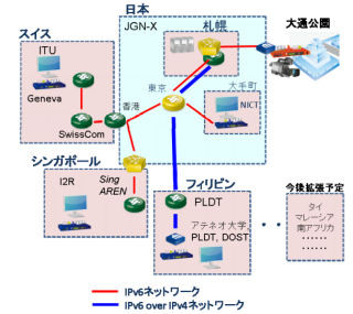 OKI、IPv6未構築国へのIPv6映像配信実験に成功