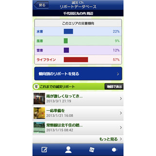 ウェザーニューズ、被災軽減に役立つスマホ向けサービス「減災Ch.」公開