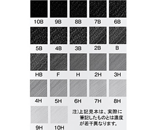 もっとも素朴なクリエイションツール"えんぴつ"を、あなたはどれだけ知っていますか?