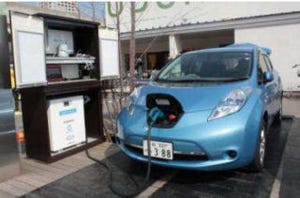 千葉県柏市が、非常用電源として「日産リーフ」を導入