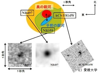 愛媛大など、すばる望遠鏡を用いて不思議な形の「勾玉銀河」の詳細を解明