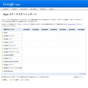 Gmail、2012年の正常稼働率は99.983%と発表