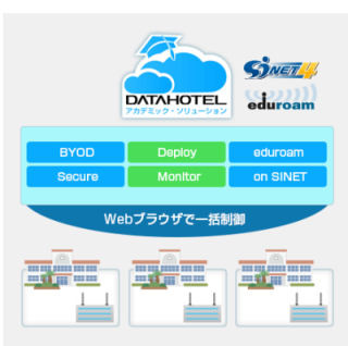 データホテル、教育機関向けのクラウド型Wi-Fiマネージメントサービス