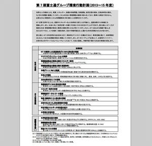 富士通、第7期環境行動計画発表 - 資源効率20%以上向上など