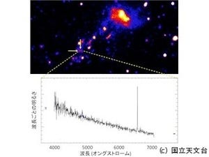 すばる望遠鏡など、銀河からはぎ取られたガス中に「青色超巨星」を発見