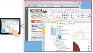 NTTアイティ、「マジックコネクト」をマルチデバイス対応