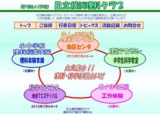 日立、OBが先生となり理科の楽しさを伝える「日立横浜理科クラブ」を開設