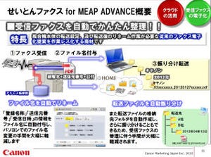 キヤノン、受信FAXをクラウドに自動保存する複合機向けアプリ