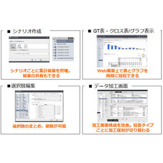 マクロミル、データの集計や分析を行う「Quick-CROSS3」のWeb版を公開