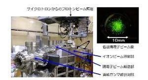 JAEA、世界最高クラスのスピン偏極率をもった陽電子ビームの開発に成功