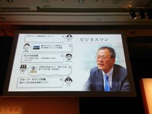 KDDI、スマートリレーションズ構想を発表 - auトップ画面がスマパスと統合