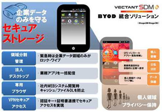 丸紅アクセスソリューションズ、MDMサービスにBYOD対応メニューを追加
