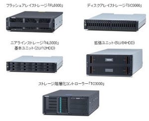 東芝、多様化する性能/容量ニーズに柔軟に応える新ストレージシステム4種類