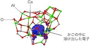 JASRIなど、ガラスの形成のしやすさ・しにくさを解明