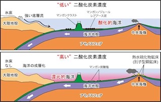 四国の銅鉱床は1億5000万年前に生成された - 東大などが解明