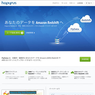 Hapyrus、アドテクノロジー企業のユーザ行動分析に活用