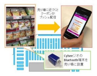 凸版印刷とサイバーエージェント、位置連動型O2Oプロモーションの実証実験