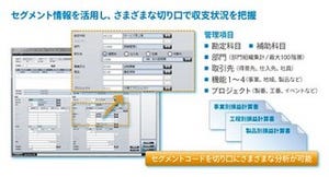 鈴与シンワート、安全・低コストで構築できるサービス型会計ソリューション