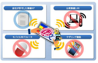 日立ソリューションズ、Wi-Fi制御や自動暗号化機能搭載の秘文AE