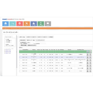 GMO MARKETING SUITEがYahoo!ユニファイドキャンペーン対応など機能強化