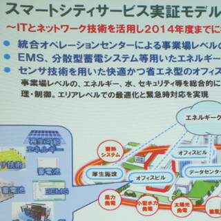 NEC、CO2排出量削減に向けてScope3排出量と環境行動計画の進捗を公表