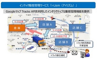 インテック、スマートデバイスとクラウドを用いた配車管理の実証実験