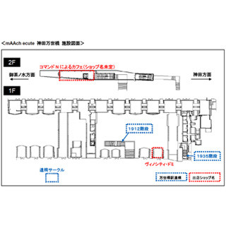 東京都・万世橋高架橋の新商業施設、名前は「mAAch ecute 神田万世橋」に