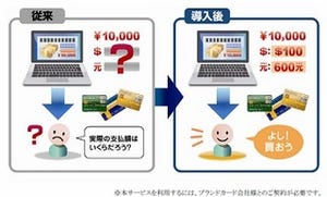 セイコー、カード自動決済パッケージの多通貨決済サービスオプションを発売