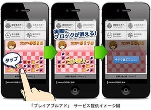 サイバーエージェント、サービスを疑似体験できるスマホ向け体験型広告開始