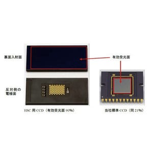 浜ホト、すばる望遠鏡に搭載された新型カメラ用CCDイメージセンサを開発