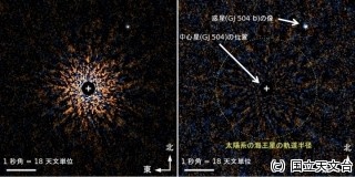 すばる望遠鏡、惑星形成の標準理論に修正を迫る系外惑星を直接撮像で検出