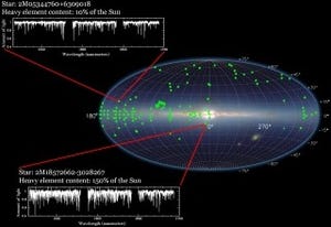 スローン・デジタル・スカイ・サーベイ、最新データリリース10を公開