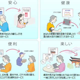 東芝ソリューション、今秋より健康シニア向けヘルスケアのサービス提供