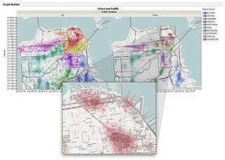 SAS、探索的データ分析ソフト「JMP」の新版で高度な分析機能をさらに拡充