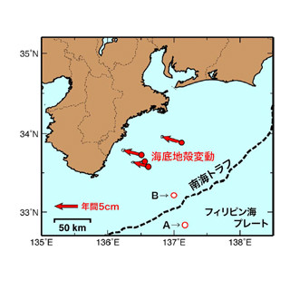 名大、南海トラフに沈み込むプレート上に地殻の変動を観測する海底GPSを設置