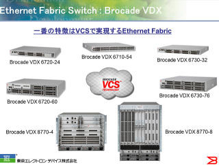 仮想化時代のネットワーク「イーサネット・ファブリック」とは?(前編)