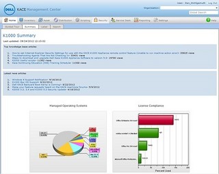 デル・ソフトウェア、Dell KACE K1000管理アプライアンス最新版（Ver5.5）