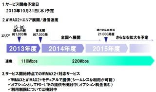 UQ、WiMAX2+のMVNO向け説明会資料を公表 - 提供開始日や基地局計画を記載