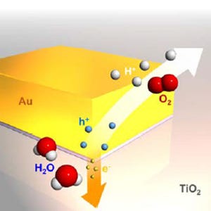 人工光合成の実現に期待 -北大、紫外から近赤外で光電変換可能な技術を開発