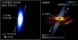 ブラックホール本体の直接撮影まであと少し! - 国立天文台が発表