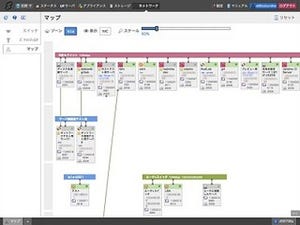 さくらインターネット、9円/時間から使えるブラウザ内の仮想データセンター