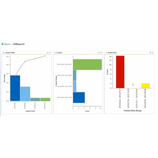 PTC、PLMソリューションの最新版「PTC Windchill 10.2」を発表