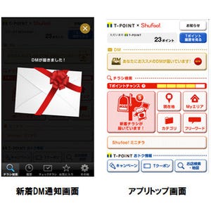 凸版印刷とCCC、スマホアプリ「Tポイント×Shufoo!」で電子DM配信サービス