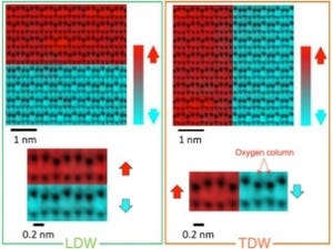 東大など、マルチフェロイック材料を0.1nm以下の空間分解能で精密評価