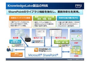 PFU、スキャナと連携して紙文書をSharePointに登録できるソリューション