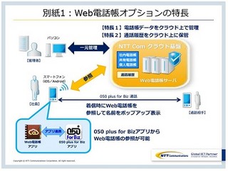 法人向け050IP電話アプリに快適なBYOD実現のWeb電話オプション等 - NTT Com